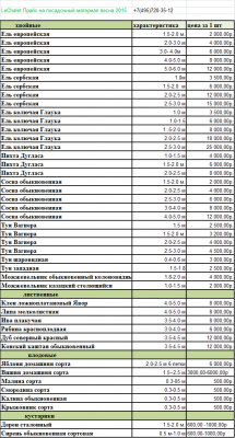 ПРАЙС 2015 ВЕСНА.png (61.49 КБ, 12233 просмотра) ПРАЙС 2015 ВЕСНА.png