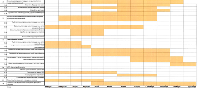 План -график, 2 часть, 2013 год.png (291.51 КБ, 25921 просмотр) План -график, 2 часть, 2013 год.png