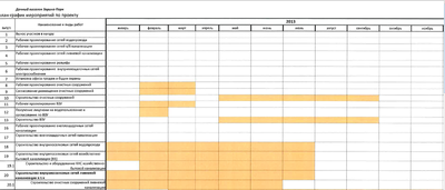 План-график 2013г..png (50.56 КБ, 25410 просмотров) План-график 2013г..png